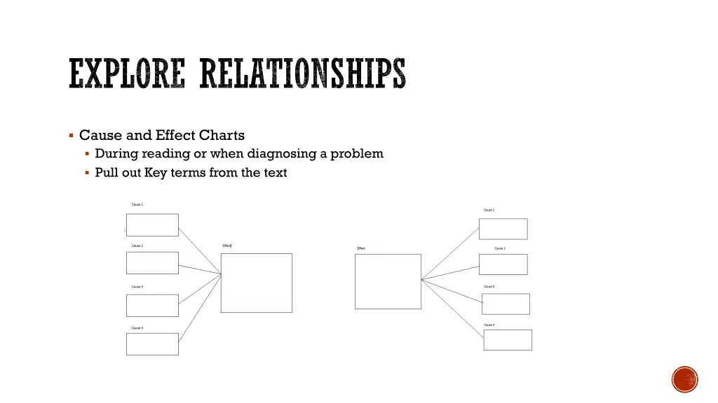 explore relationships 2