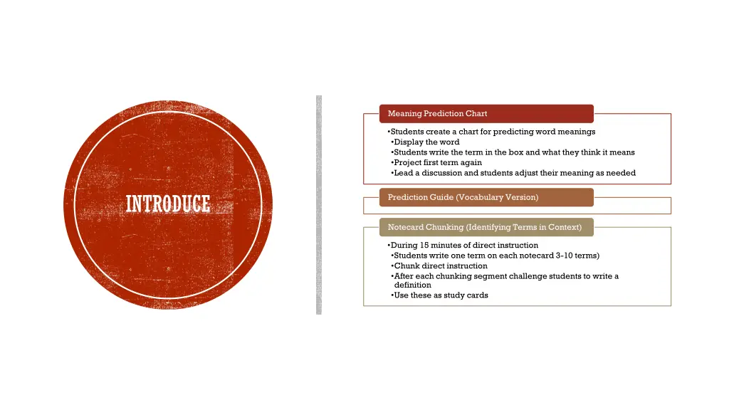 meaning prediction chart