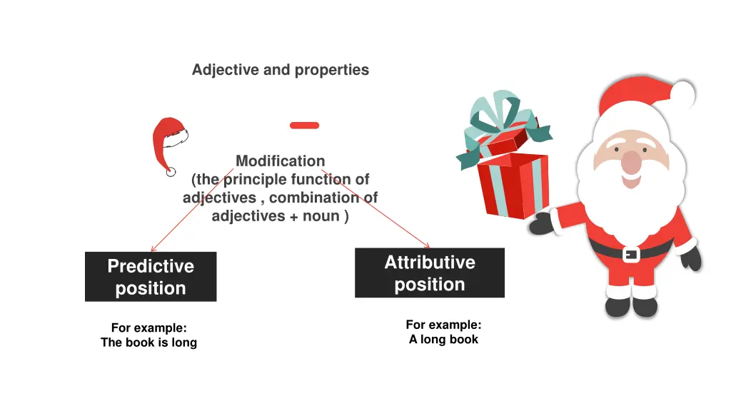 adjective and properties