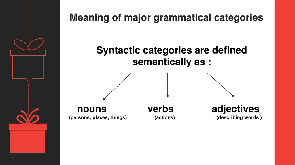 meaning of major grammatical categories