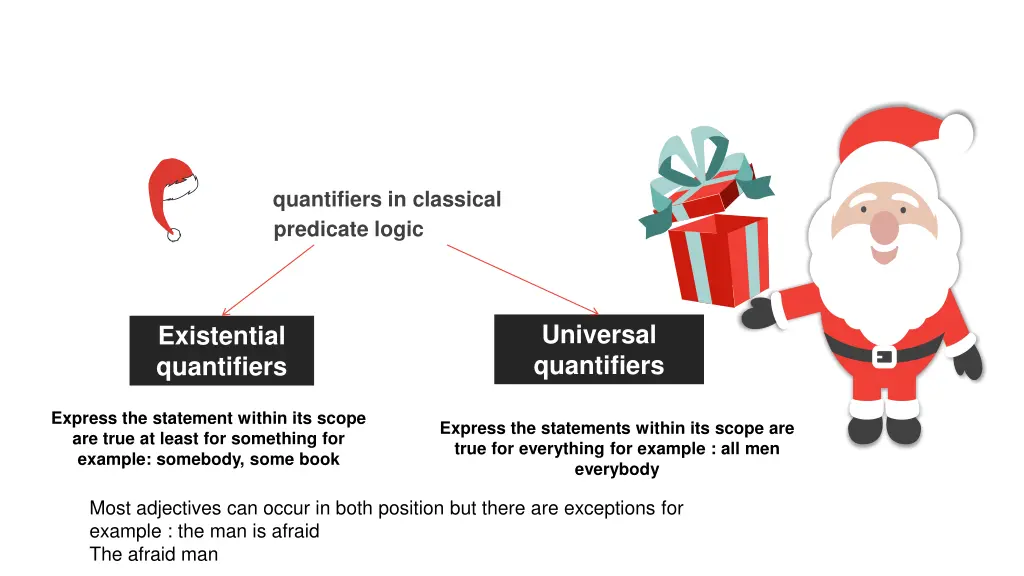 quantifiers in classical predicate logic