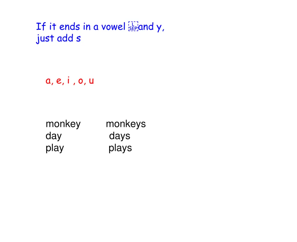 if it ends in a vowel and y just add s
