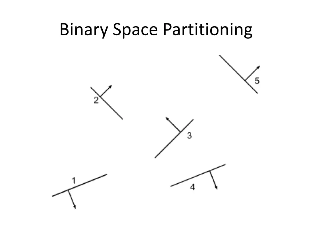 binary space partitioning