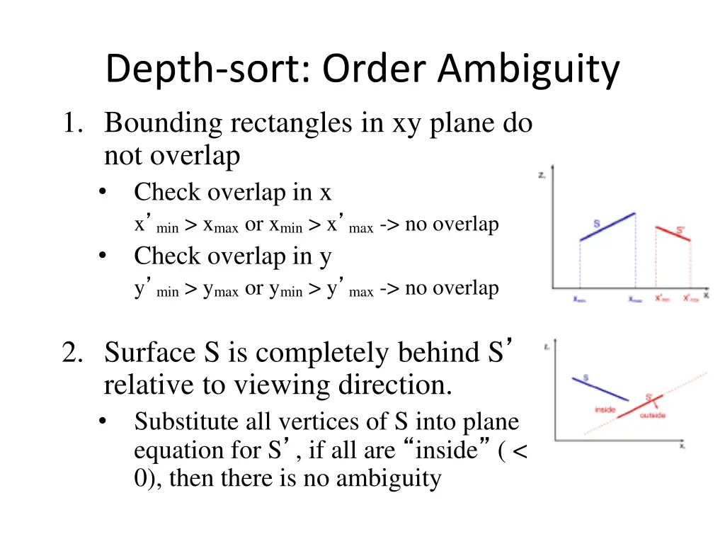 depth sort order ambiguity 1 bounding rectangles