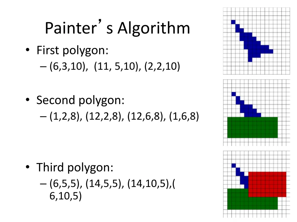 painter s algorithm first polygon