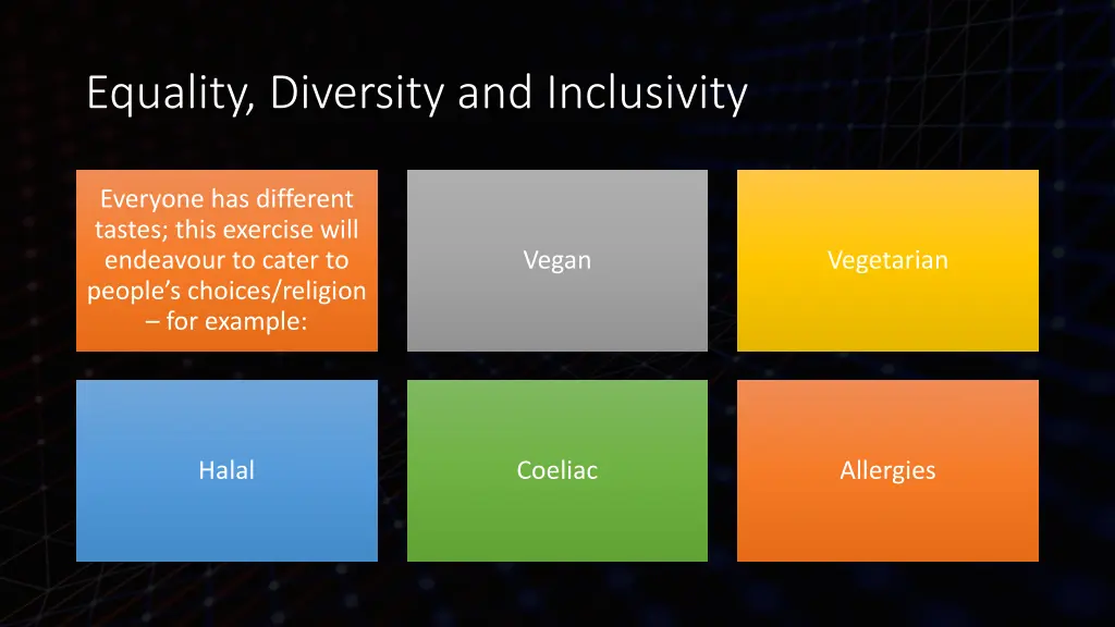 equality diversity and inclusivity