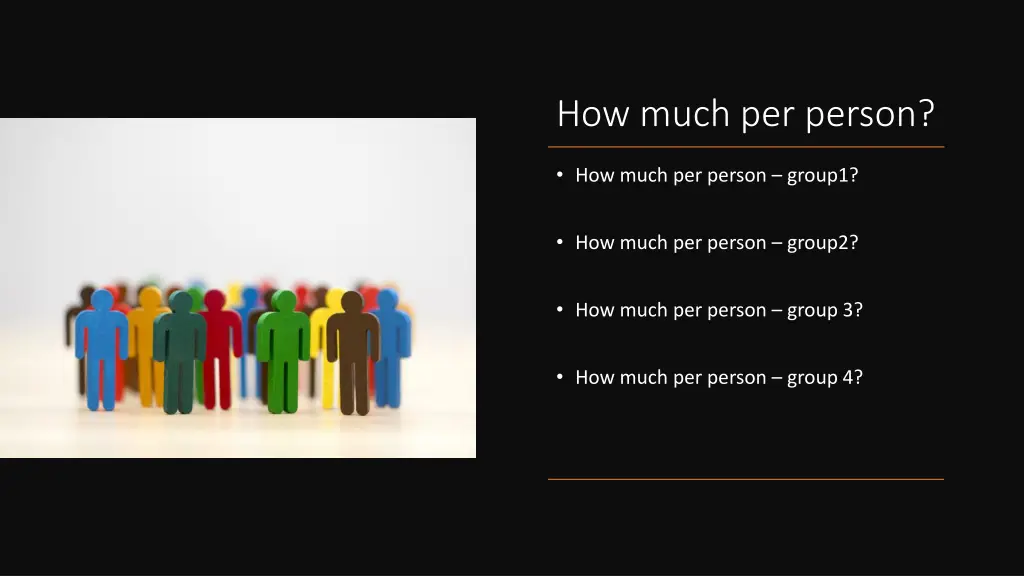 how much per person