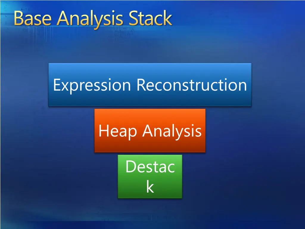 base analysis stack