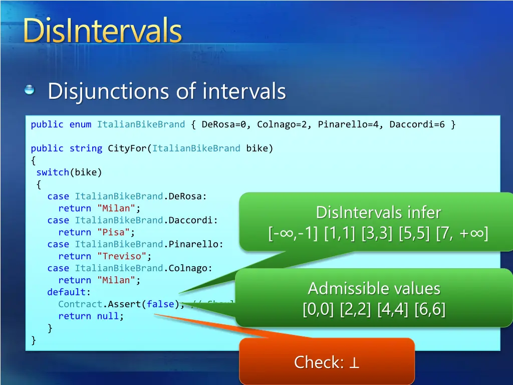 disintervals