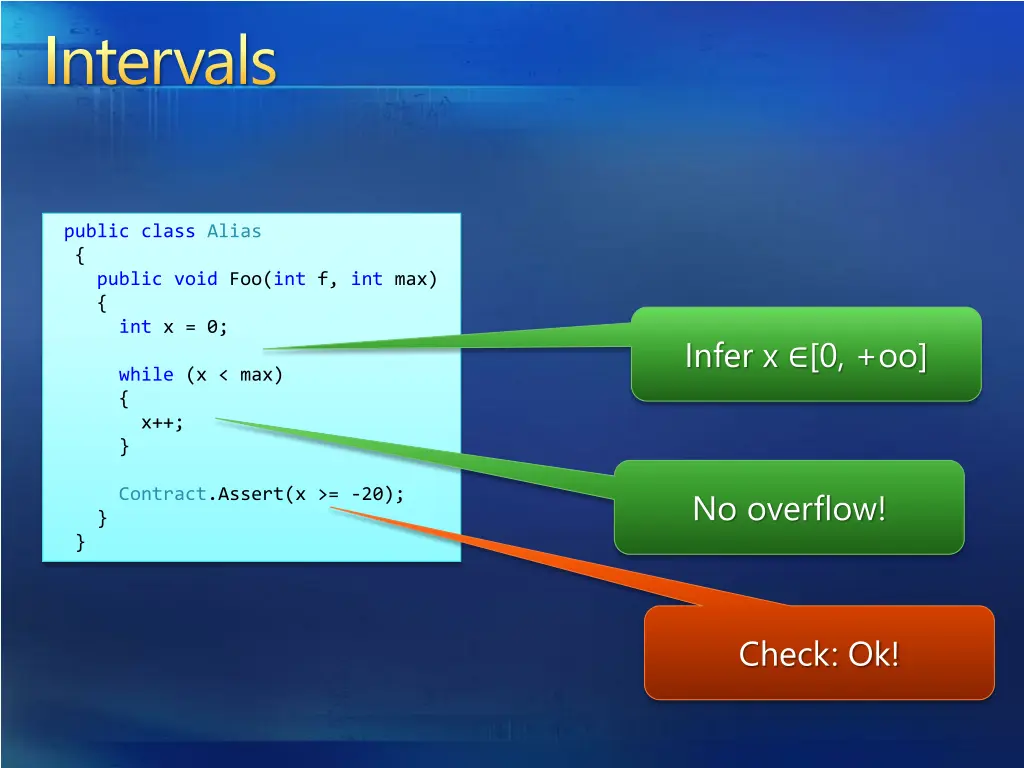intervals