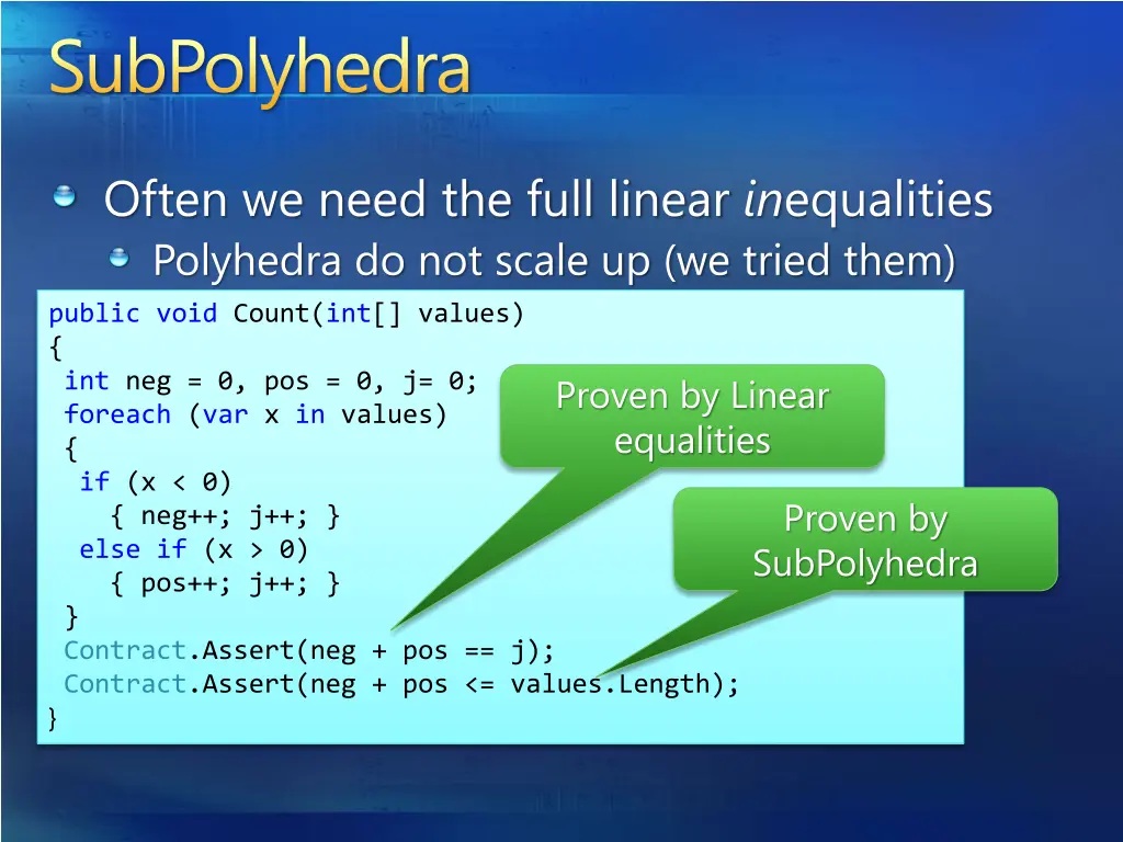 subpolyhedra