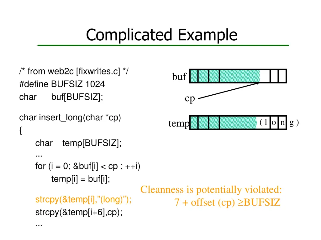 complicated example 1