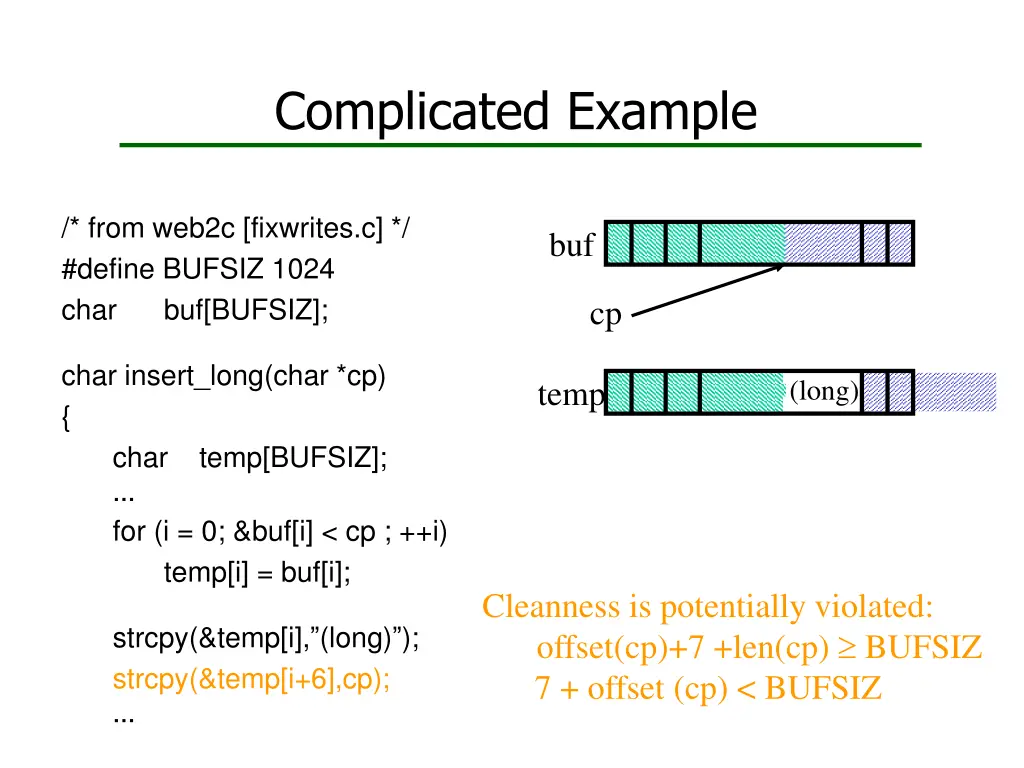 complicated example 2