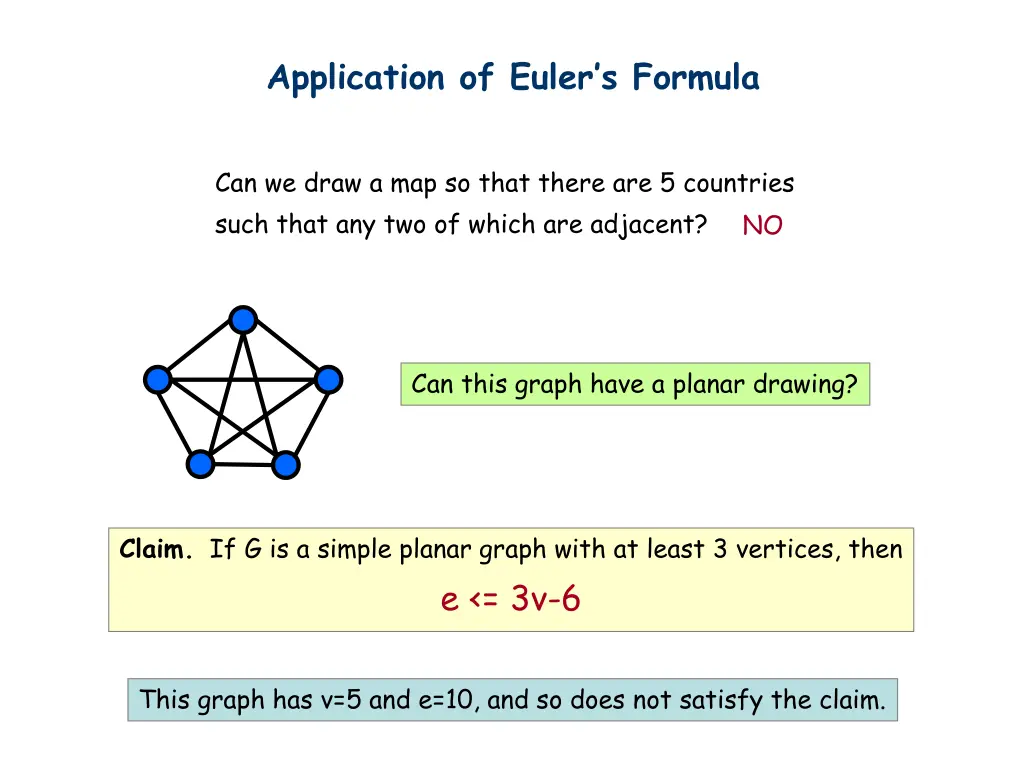 application of euler s formula 3
