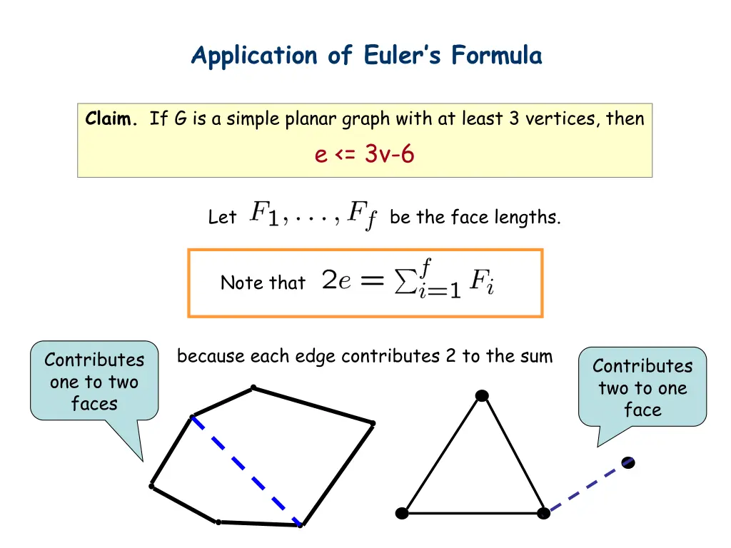 application of euler s formula