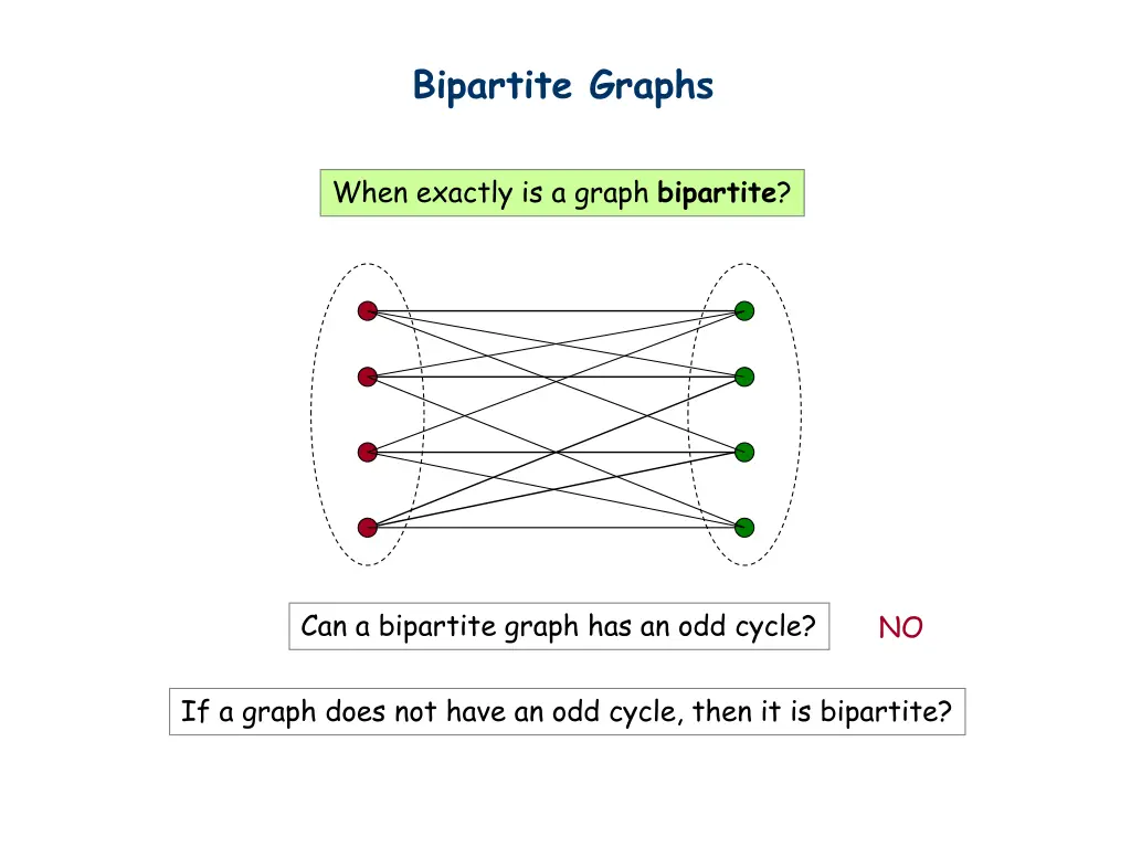 bipartite graphs 1