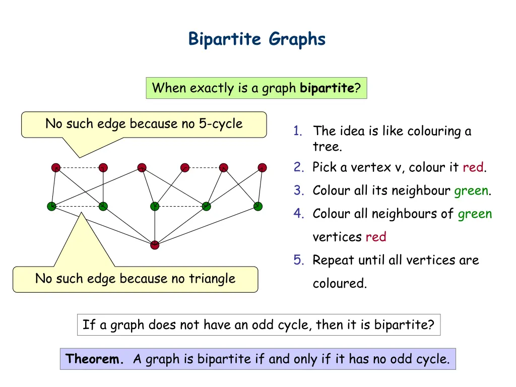 bipartite graphs 2