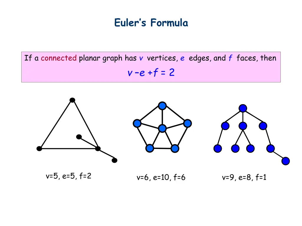 euler s formula