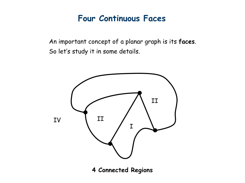 four continuous faces