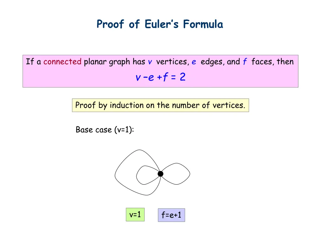 proof of euler s formula
