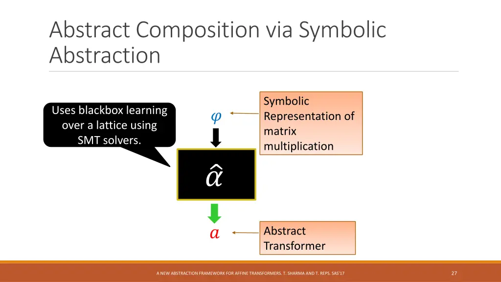 abstract composition via symbolic abstraction