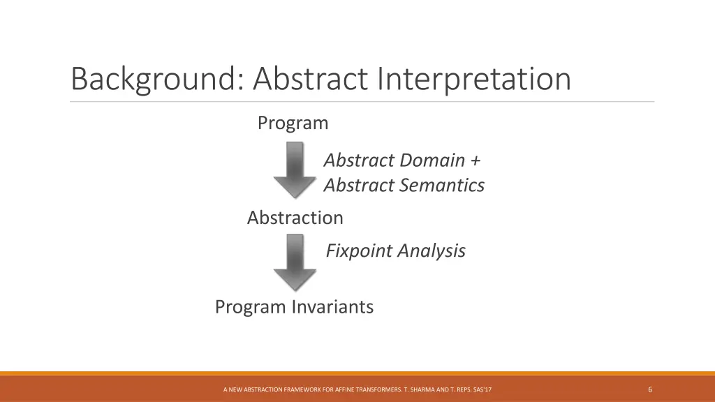 background abstract interpretation