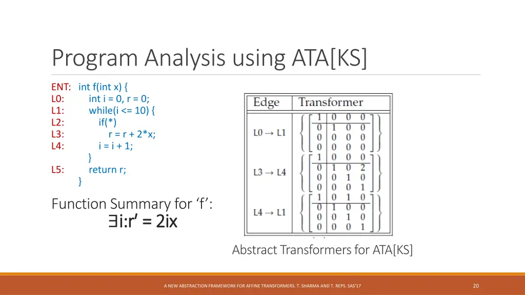 program analysis using ata ks