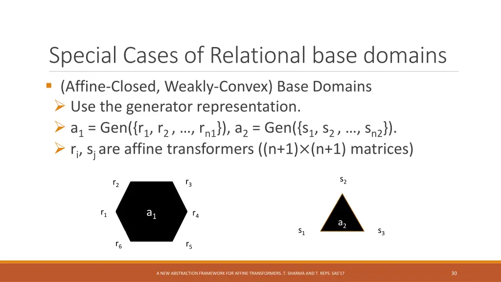 special cases of relational base domains affine