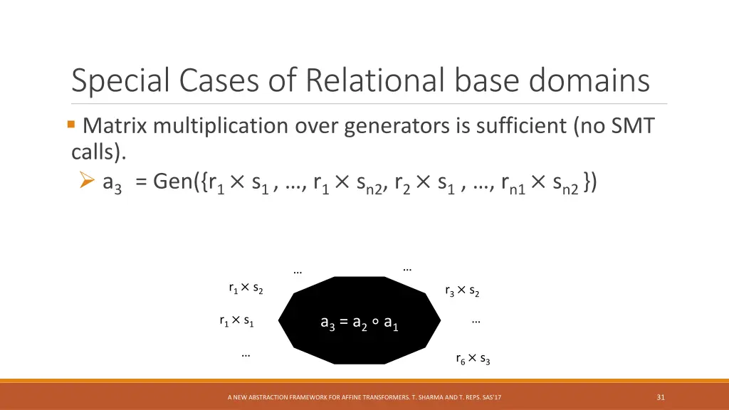 special cases of relational base domains matrix