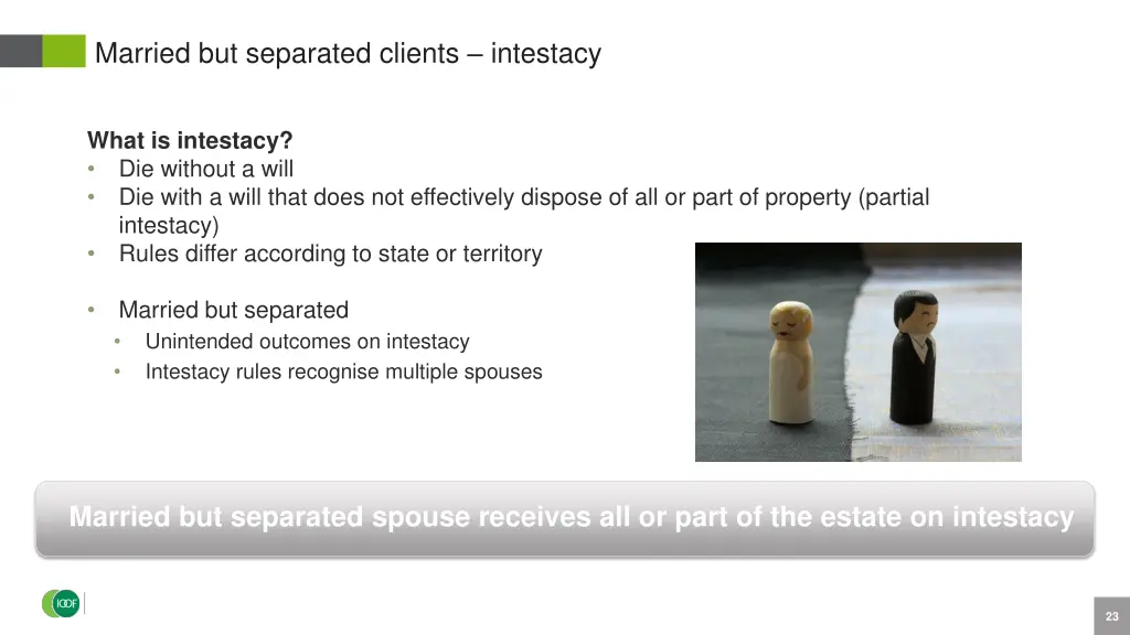married but separated clients intestacy