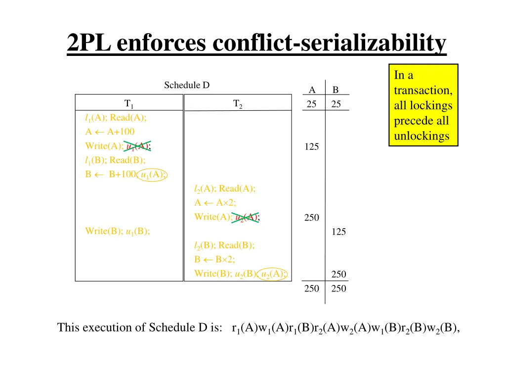 2pl enforces conflict serializability 17