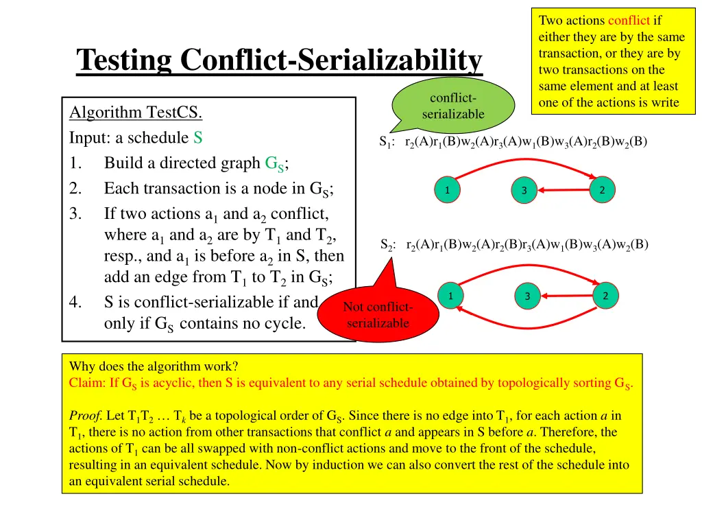 two actions conflict if either they 1
