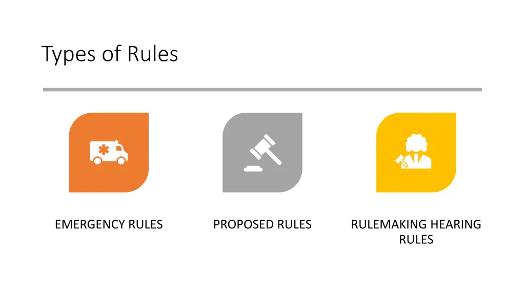 types of rules