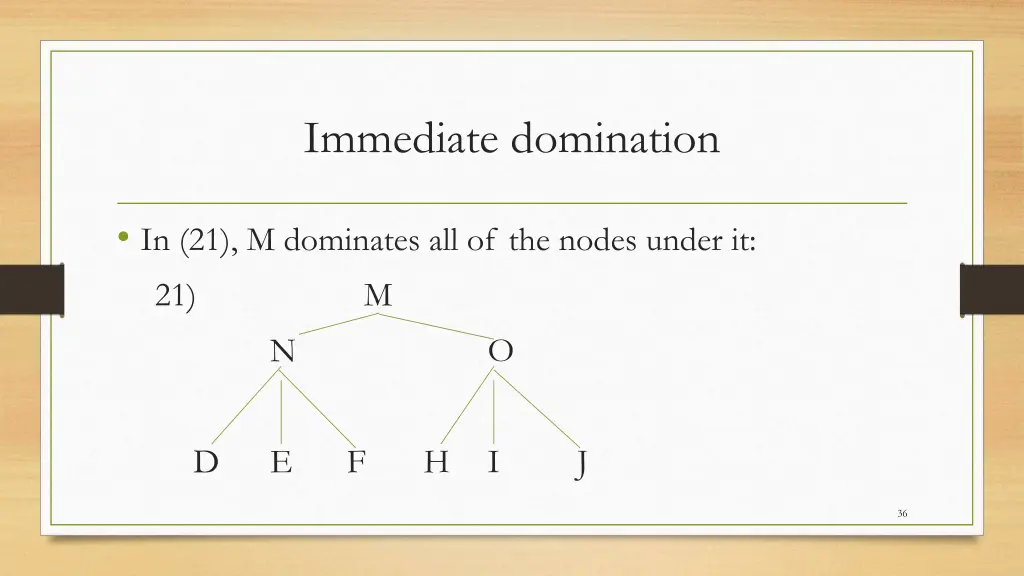 immediate domination