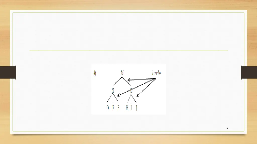 slide6