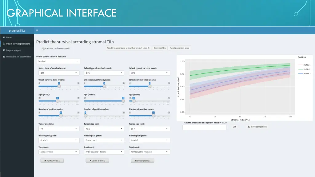graphical interface 3