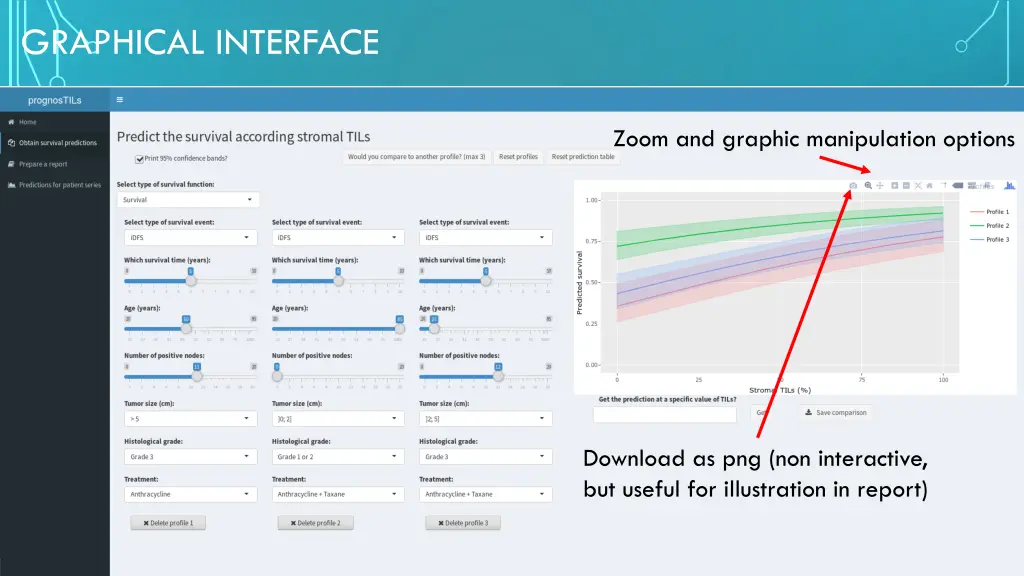 graphical interface 5