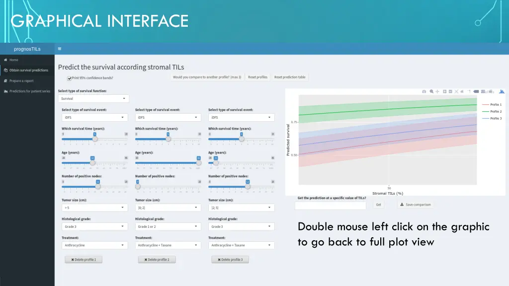 graphical interface 7