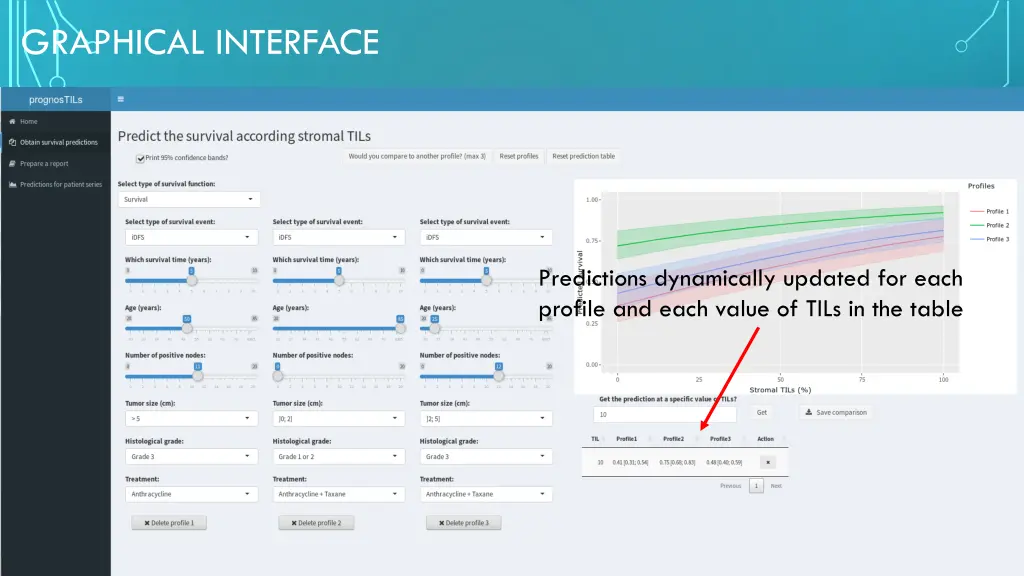 graphical interface 8