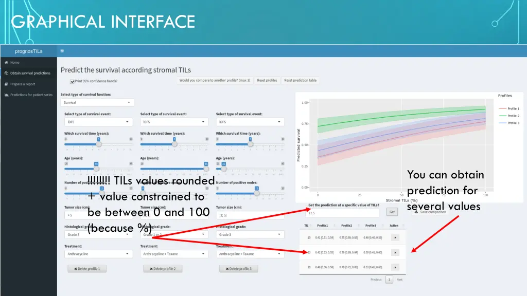 graphical interface 9