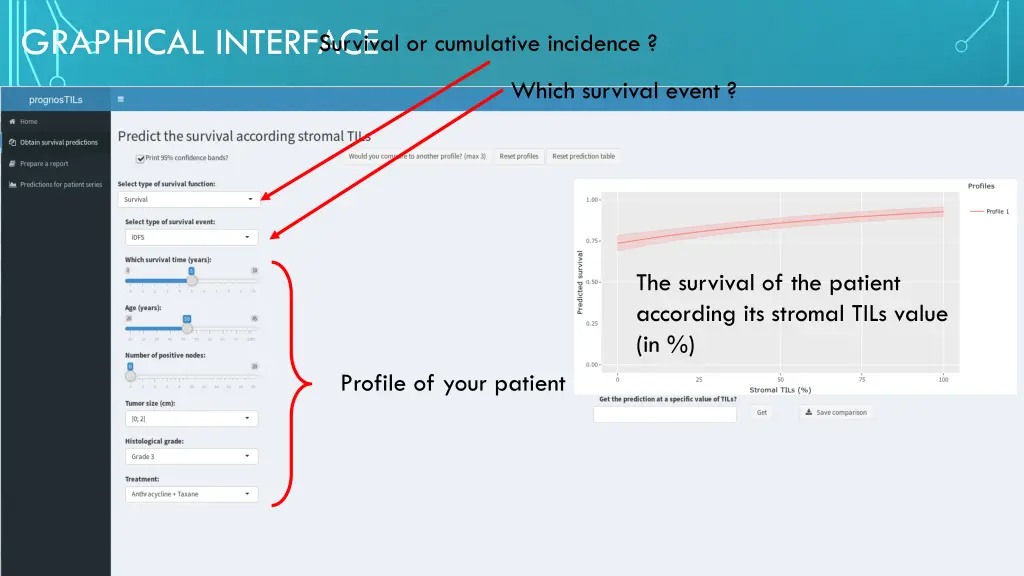 graphical interface