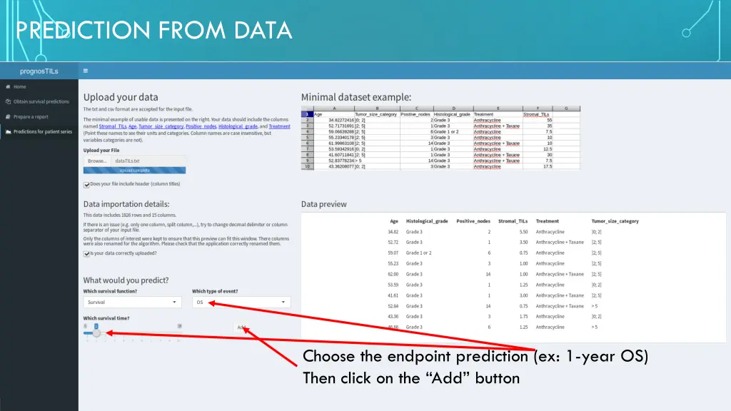 prediction from data 2
