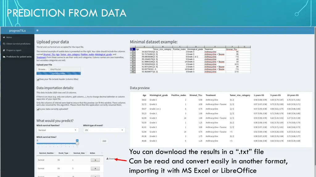 prediction from data 5