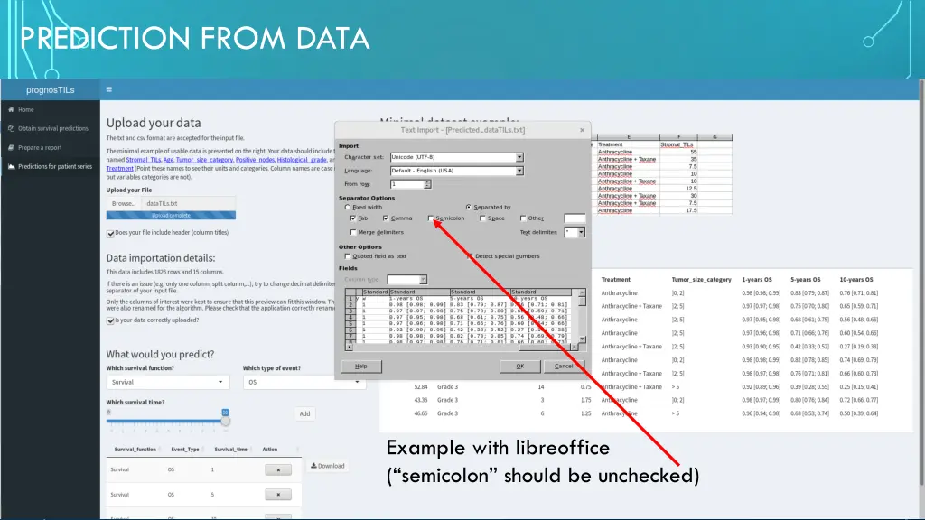 prediction from data 6