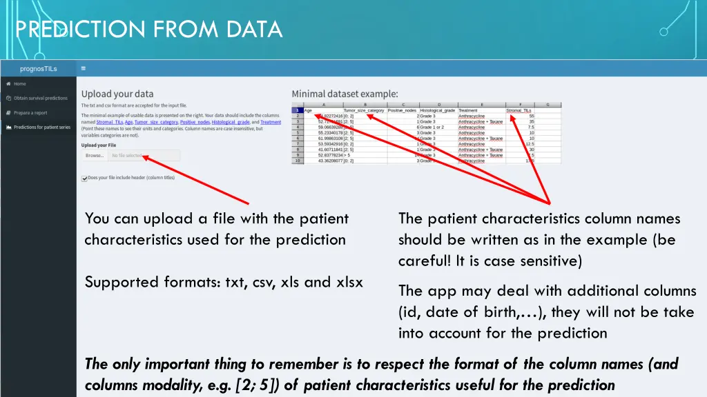 prediction from data