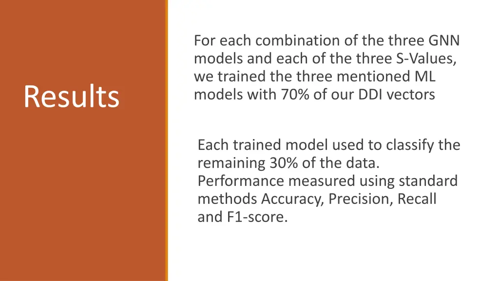 for each combination of the three gnn models