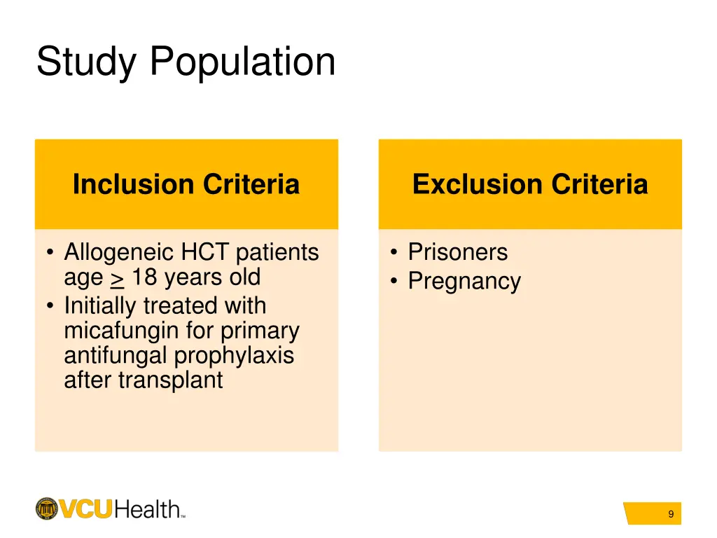 study population