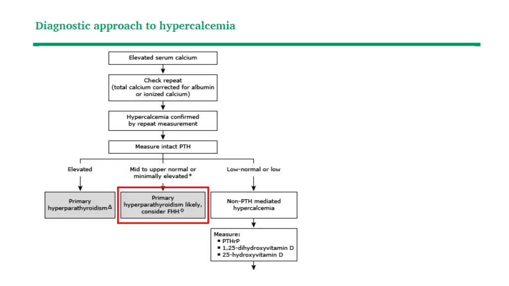 slide10
