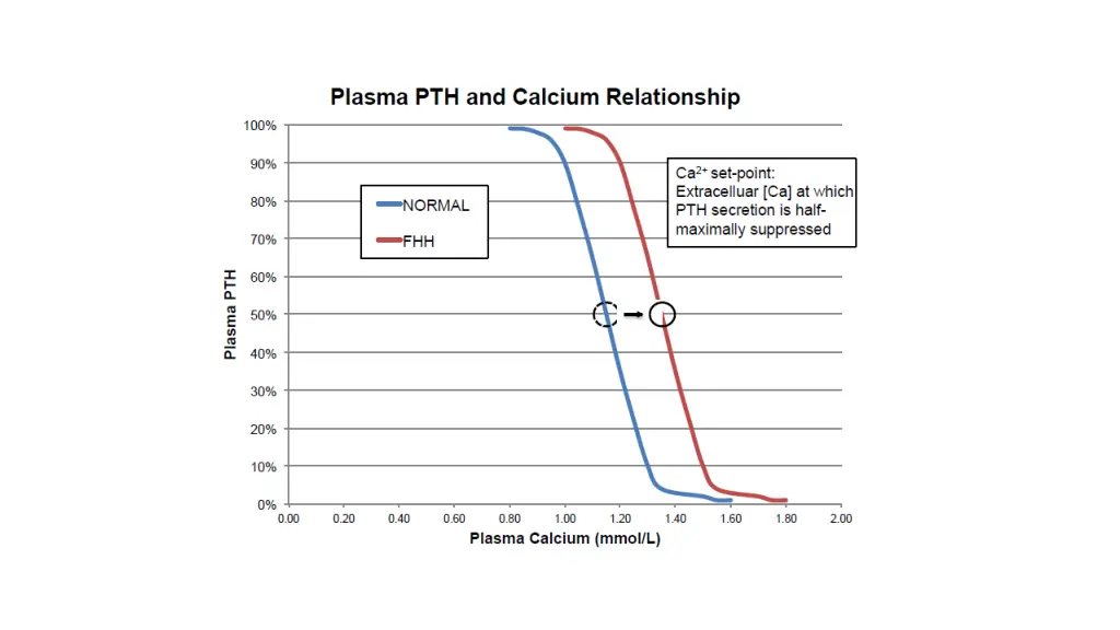 slide21