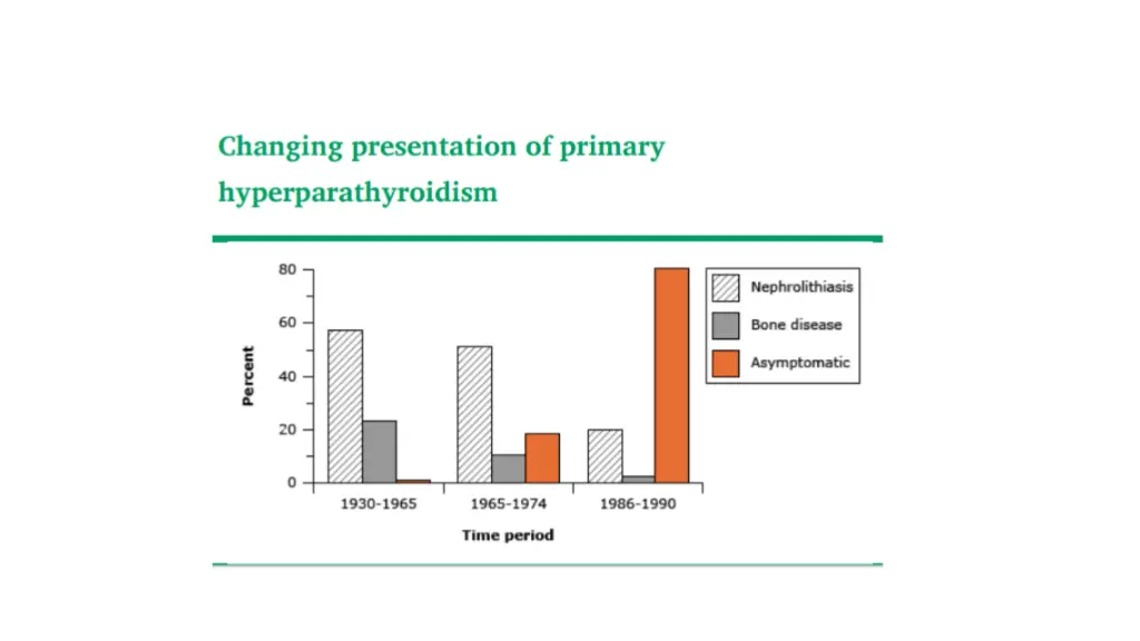 slide32